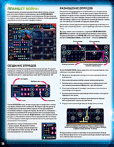 Twilight Imperium - Chronicle of the Galaxy